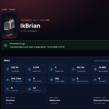 A player profile
