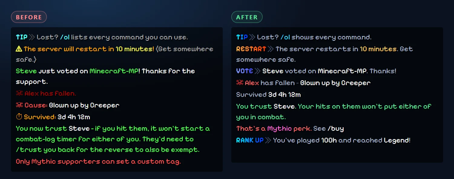 Before and after: the same chat messages, old and new